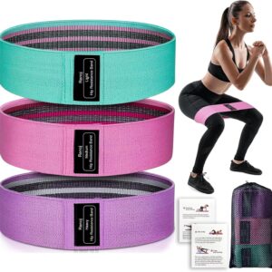 Home Renoj Resistance Bands