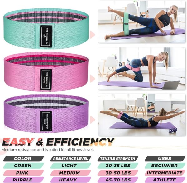 Renoj Resistance Bands